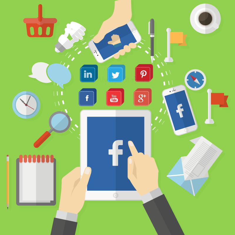 social media marketing management