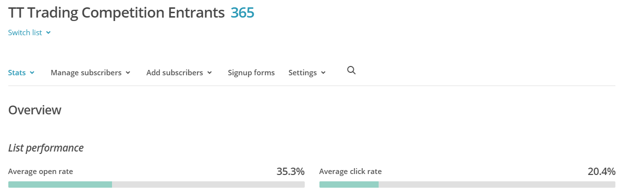 tt trading mailchimp