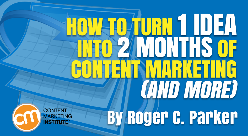 viral marketing posts