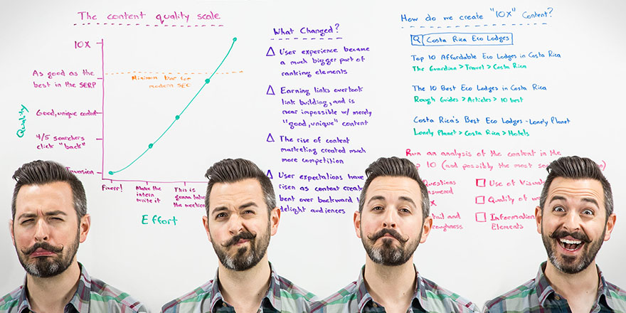 viral marketing posts